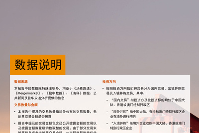 2022年新能源行业回顾与展望