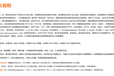 2022中国制造，制造强国