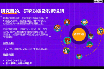 成年95后消费趋势研究-快乐星球人，氪金新趋势