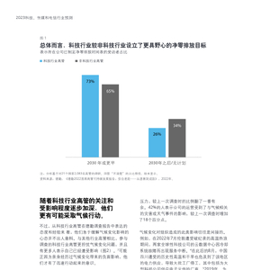 科技界的气候承诺：受组织和个人推动，科技行业