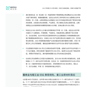 2022年妙盈ESG评分表现：科技行业奋起直追