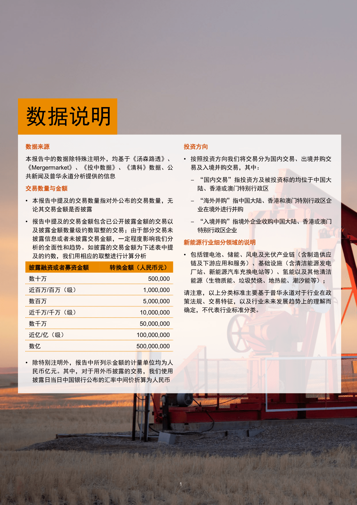 2022年新能源行业回顾与展望